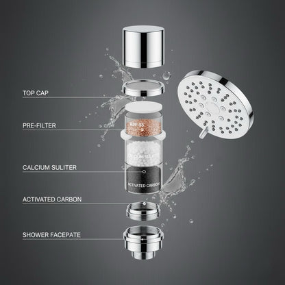 THE SOLAR FILTERED SHOWER HEAD™